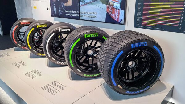 Pirelli contract