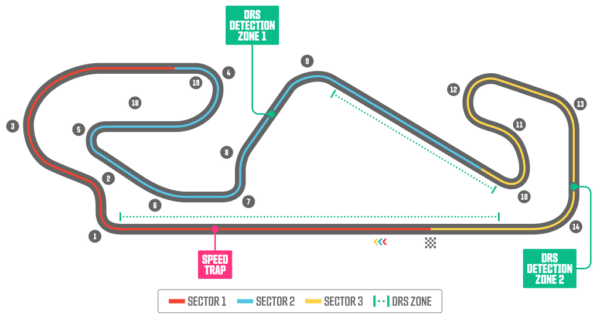 Circuit de Barcelona-Catalunya
