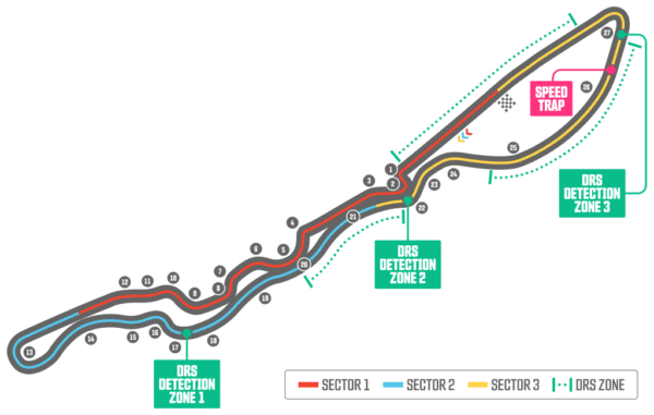 Jeddah Corniche Circuit
